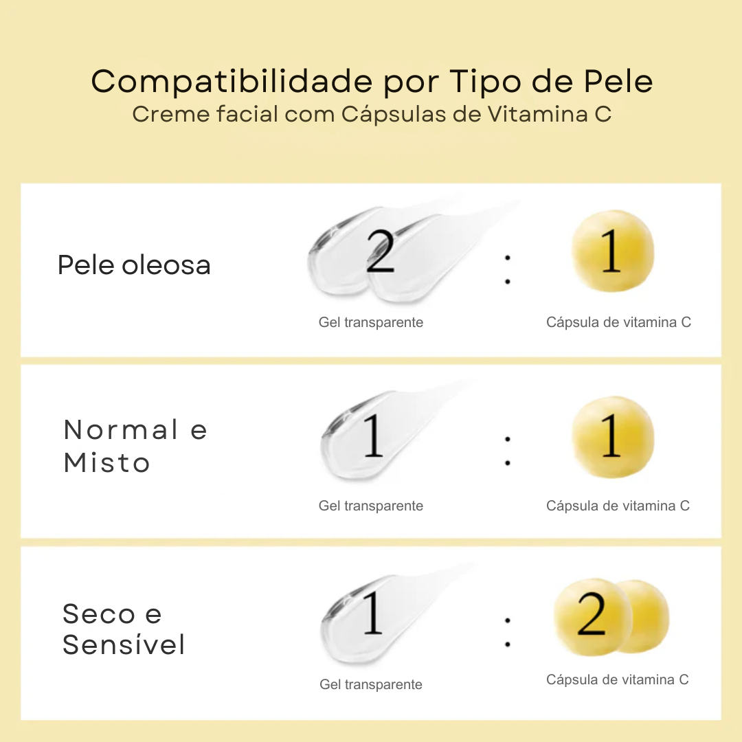 Creme Medicube Vitamina C em Cápsulas