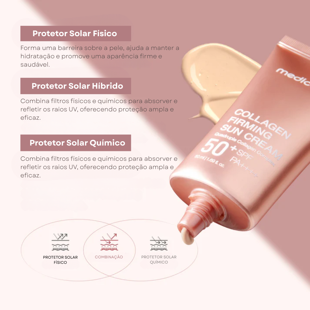 Protetor Solar Medicube Firmador com Colágeno