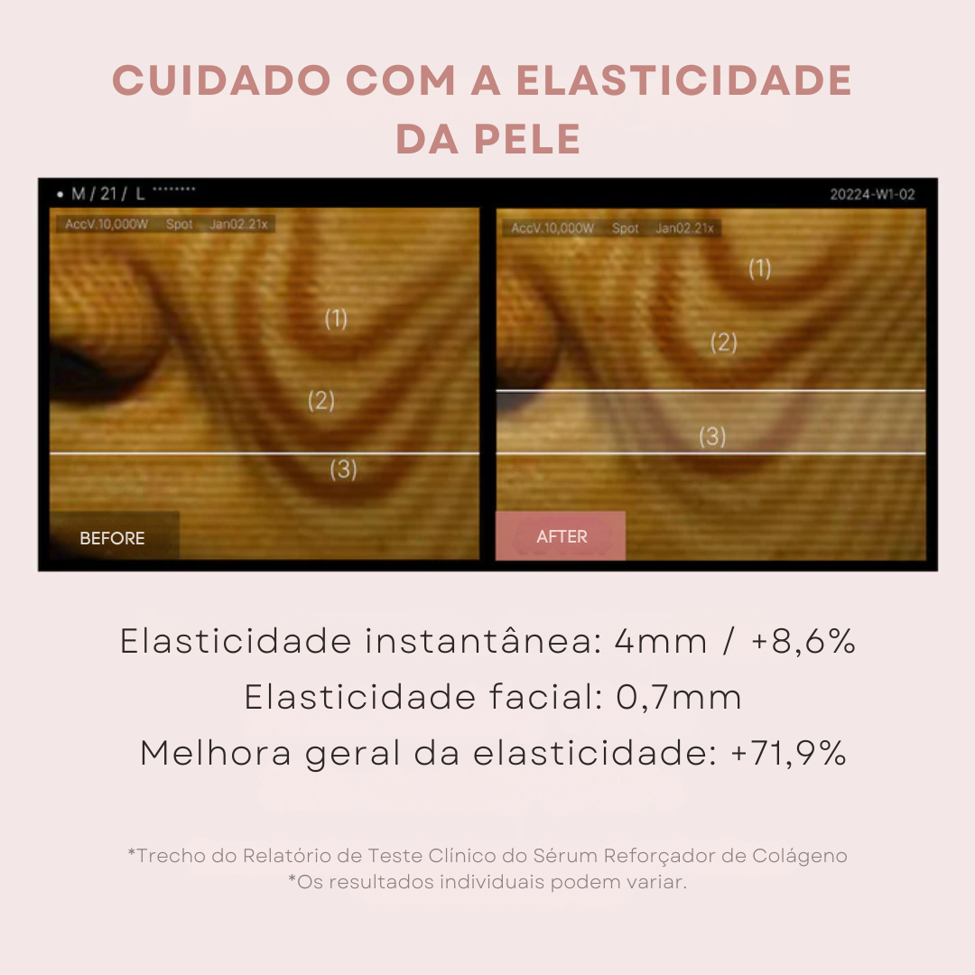 Medicube Sérum Lácteo com Colágeno