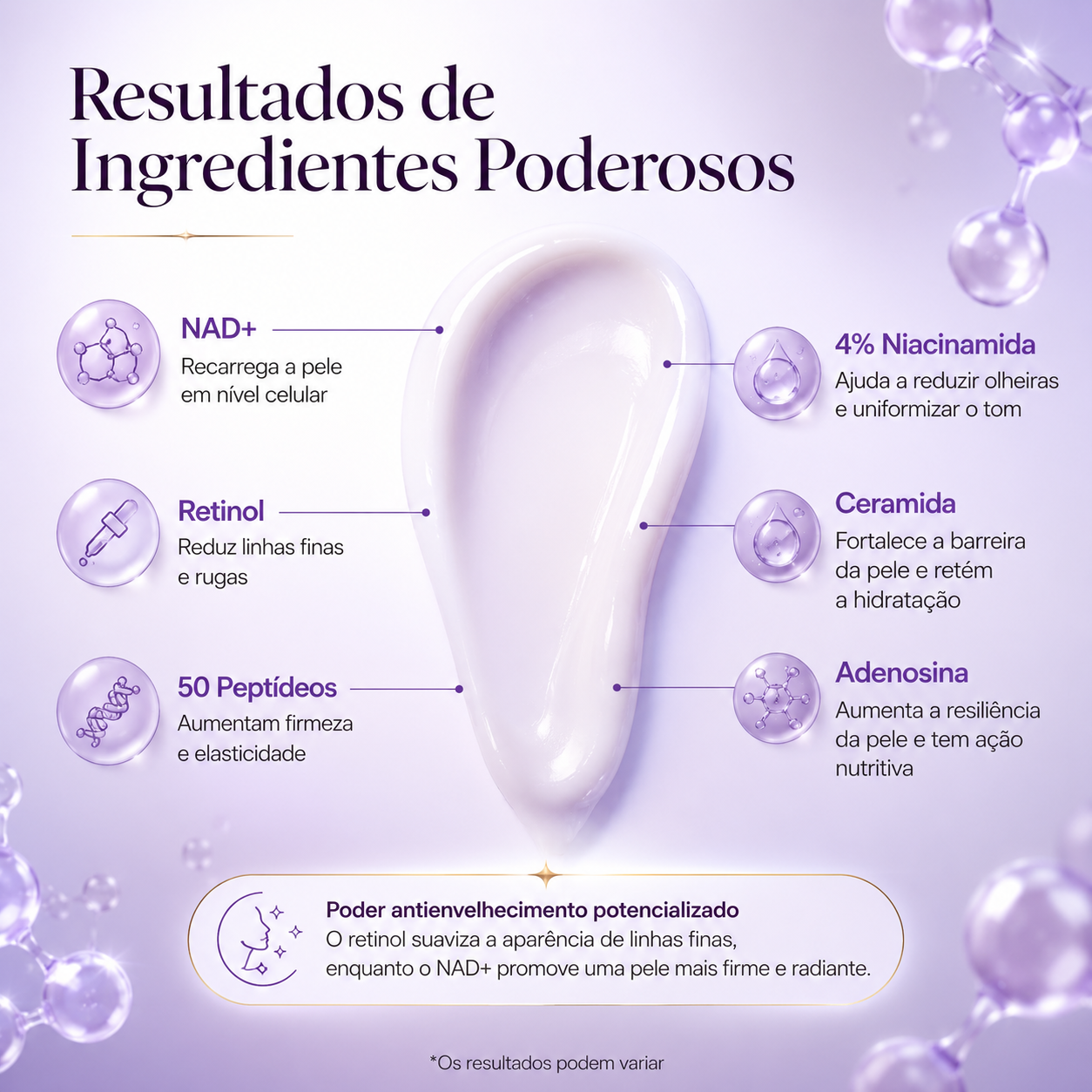 Numbuzin No.9 – NAD+ + Retinol para Olheiras, Rugas e Linhas Finas