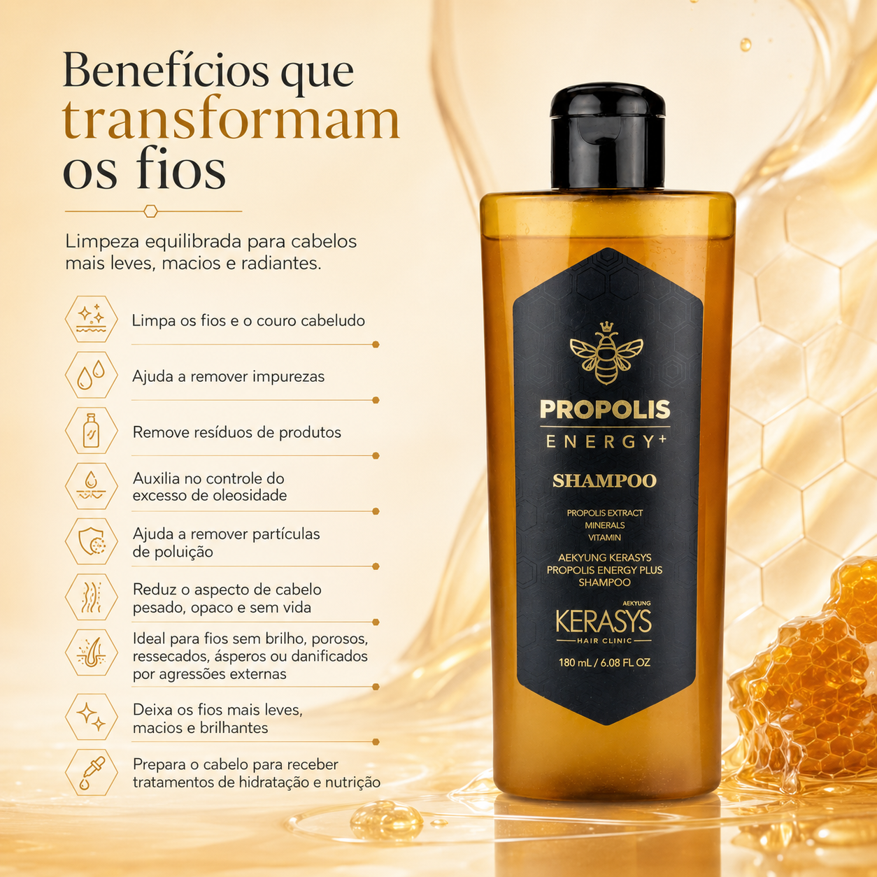 Shampoo Kerasys Propolis Energy Shine